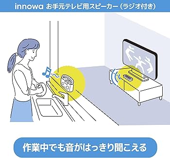 Amazon.co.jp: innowa お手元テレビ用スピーカー（ラジオ付き